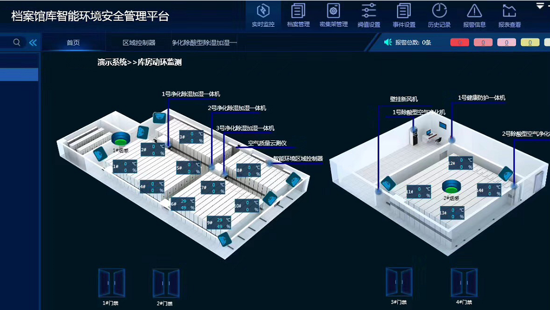 檔案室環控設備